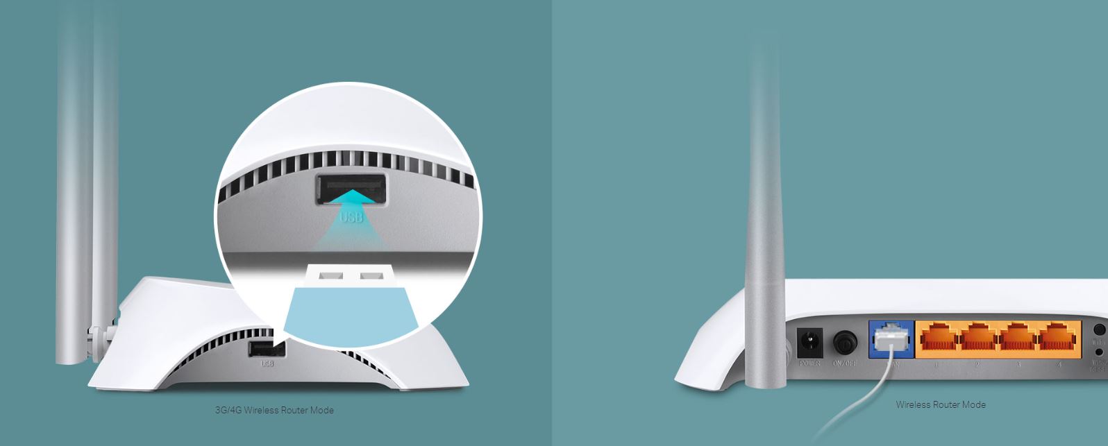 TP-Link TL-MR3420-300Mbps 3G/4G Wireless N Router